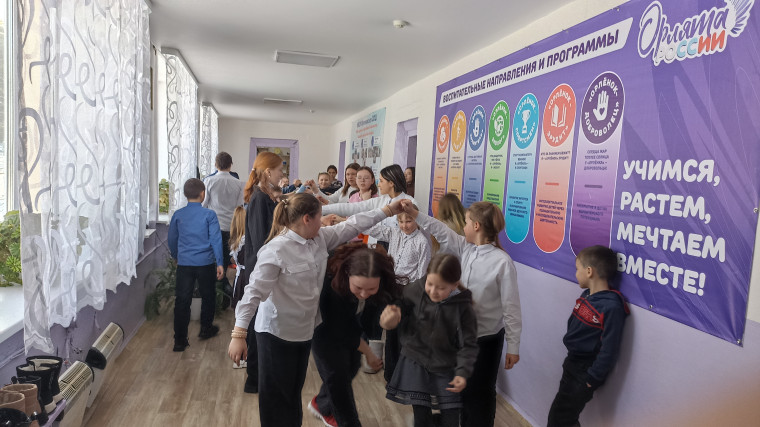 Ответ о проделанной работе в рамках профилактической недели «Независимое детство».